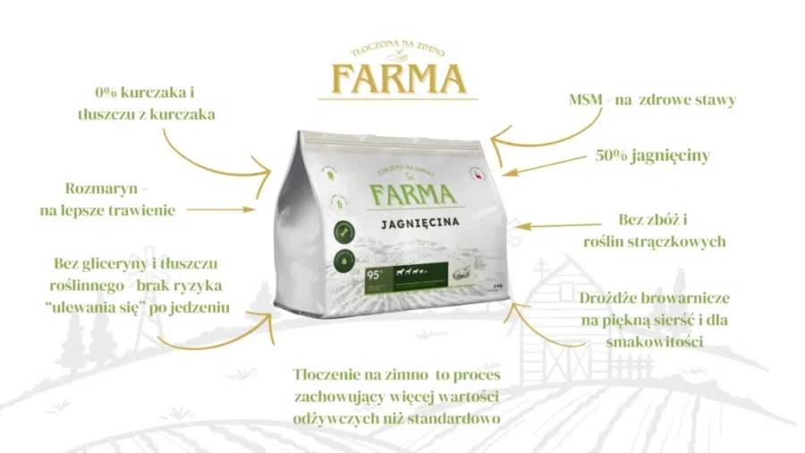 Farma Jagnięcina Hipoalergiczna karma sucha tłoczona na zimno