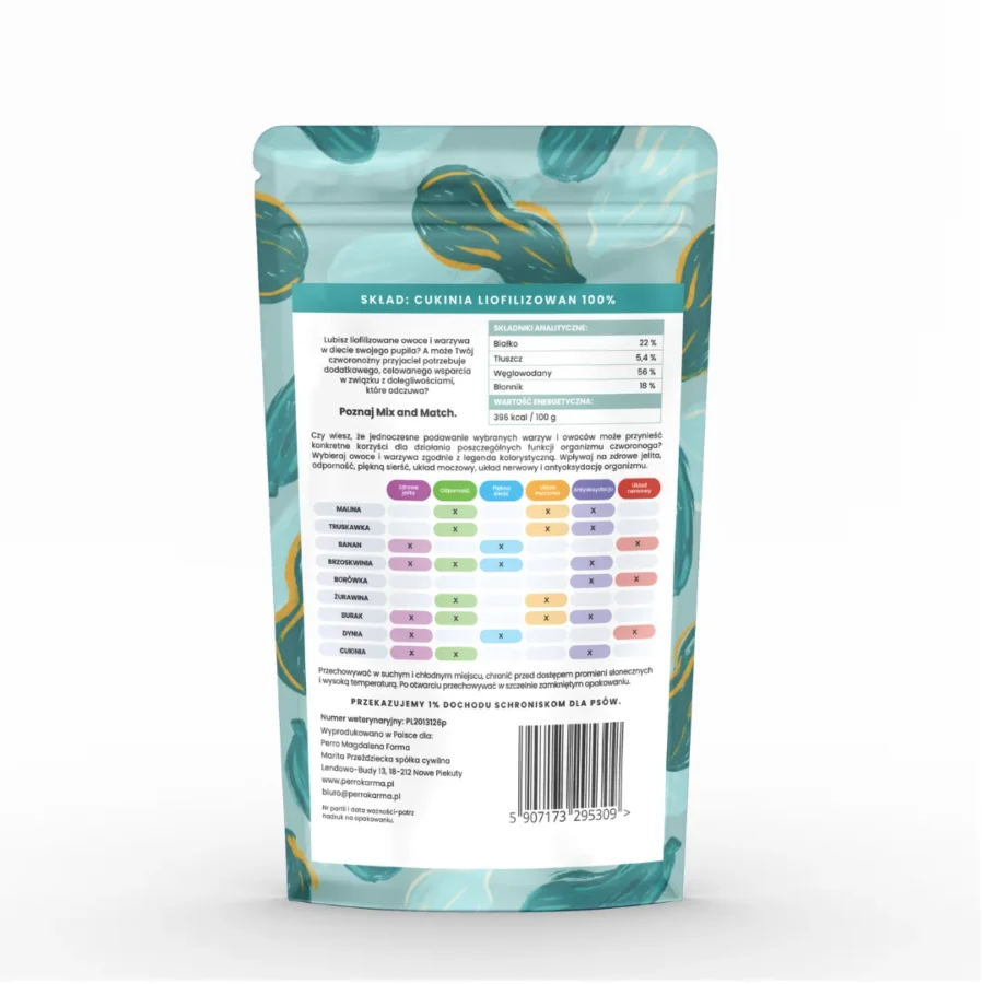 PERRO MIX & MATCH Cukinia Przysmaki liofilizowane 20 g
