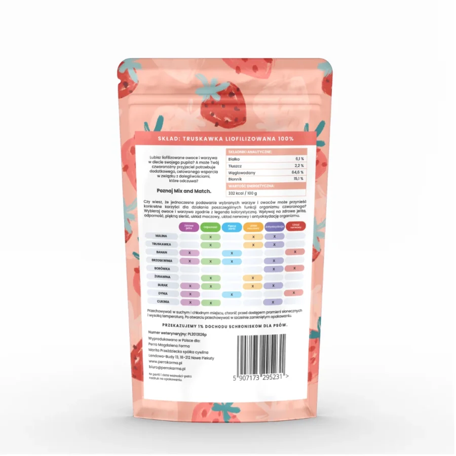 PERRO MIX & MATCH Truskawka Przysmaki liofilizowane 10 g
