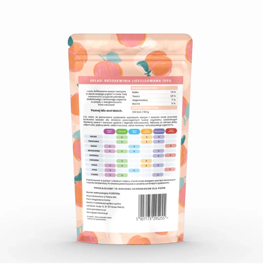 PERRO MIX & MATCH Brzoskwinia Przysmaki liofilizowane 15 g