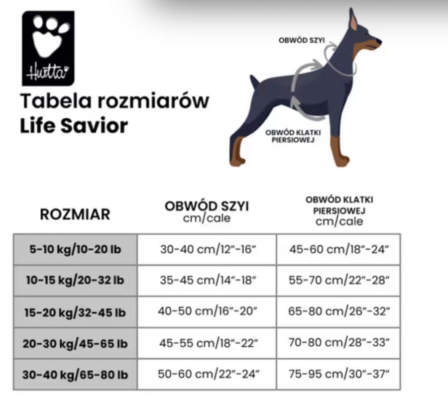 Hurtta Life Savior Eco Buckthorn - kapok dla psa, kamizelka wspomagająca pływanie