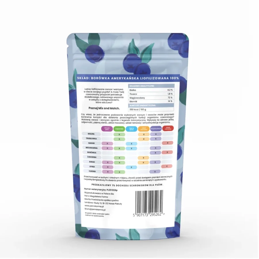 PERRO MIX & MATCH Borówka Przysmaki liofilizowane 15 g