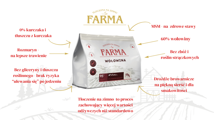 Farma - Wołowina Hipoalergiczna karma Tłoczona na Zimno 2 kg - obrazek 3