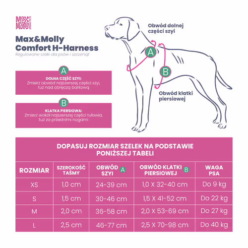 Max&Molly Comfort Harness Matrix 2.0 Lavender - miękkie szelki dla psa, z identyfikatorem QR i regulacją, fioletowe
