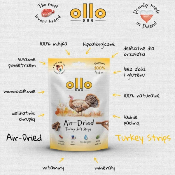Ollo - Air Dried - Turkey Soft Strips 80g - Indyk - Przysmaki dla psa Ollo Air-Dried Turkey Strips – Naturalne paski z indyka dla psa Szukasz lekkostrawnego i pysznego przysmaku dla swojego psa? Ollo Air-Dried Turkey Strips to delikatnie suszone paski z indyka – w 100% naturalne, monobiałkowe i hipoalergiczne. Stworzone z myślą o psach z wrażliwym układem pokarmowym, alergiami i nietolerancjami pokarmowymi. Idealne jako codzienna, zdrowa nagroda! Najważniejsze cechy produktu: 99% mięsa z indyka – czyste źródło wysokiej jakości białka Monobiałkowe i hipoalergiczne – idealne dla psów z alergiami i wrażliwym żołądkiem Delikatnie suszone powietrzem – zachowane wartości odżywcze i smak Miękkie, łatwe do dzielenia – wygodne do podawania i treningu Bez zbóż, glutenu i sztucznych dodatków Bogate w białko (57,9%) i niskotłuszczowe (26%) – doskonałe dla psów aktywnych i dbających o sylwetkę Dodatek oleju z łososia – źródło kwasów Omega-3 dla zdrowej skóry i sierści Pomaga dbać o zęby – żucie wspiera higienę jamy ustnej Dla kogo? Dla psów z alergiami pokarmowymi lub wrażliwym przewodem pokarmowym Dla czworonogów na diecie eliminacyjnej Dla pupili w każdym wieku i każdej rasy Dla opiekunów, którzy szukają zdrowych, funkcjonalnych przekąsek Ollo Air-Dried Turkey Strips – zdrowa przekąska z natury Te naturalne paski z indyka to doskonały sposób na nagradzanie psa bez wyrzutów sumienia. Dzięki wysokiej zawartości białka i niskiej zawartości tłuszczu wspierają kondycję i zdrowie mięśni. Dodatek kwasów Omega-3 pomaga zadbać o piękną sierść i zdrową skórę. Wybierz Ollo Air-Dried Turkey Strips – pyszne, zdrowe i w pełni naturalne przysmaki, które pokocha każdy pies! Skład: Indyk 100% (60% mięso mięśniowe, 40% podroby, szyjki i chrząstki). Składniki analityczne: Białko surowe 44,1%, Tłuszcz surowy 30%, Włókno surowe 6,6%, Popiół surowy 7,7%, Wilgotność 6,4%. Energia metaboliczna: 426 kcal/100 g. Podawaj jako przysmak – ilość dostosuj do wielkości, wieku i aktywności psa. Zawsze zapewnij dostęp do świeżej wody. Opakowanie: 80 g